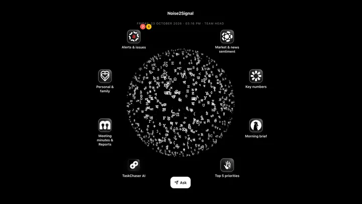 CEO Command Center screen