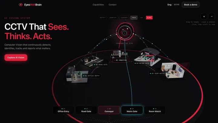 Eyes With Brain screen